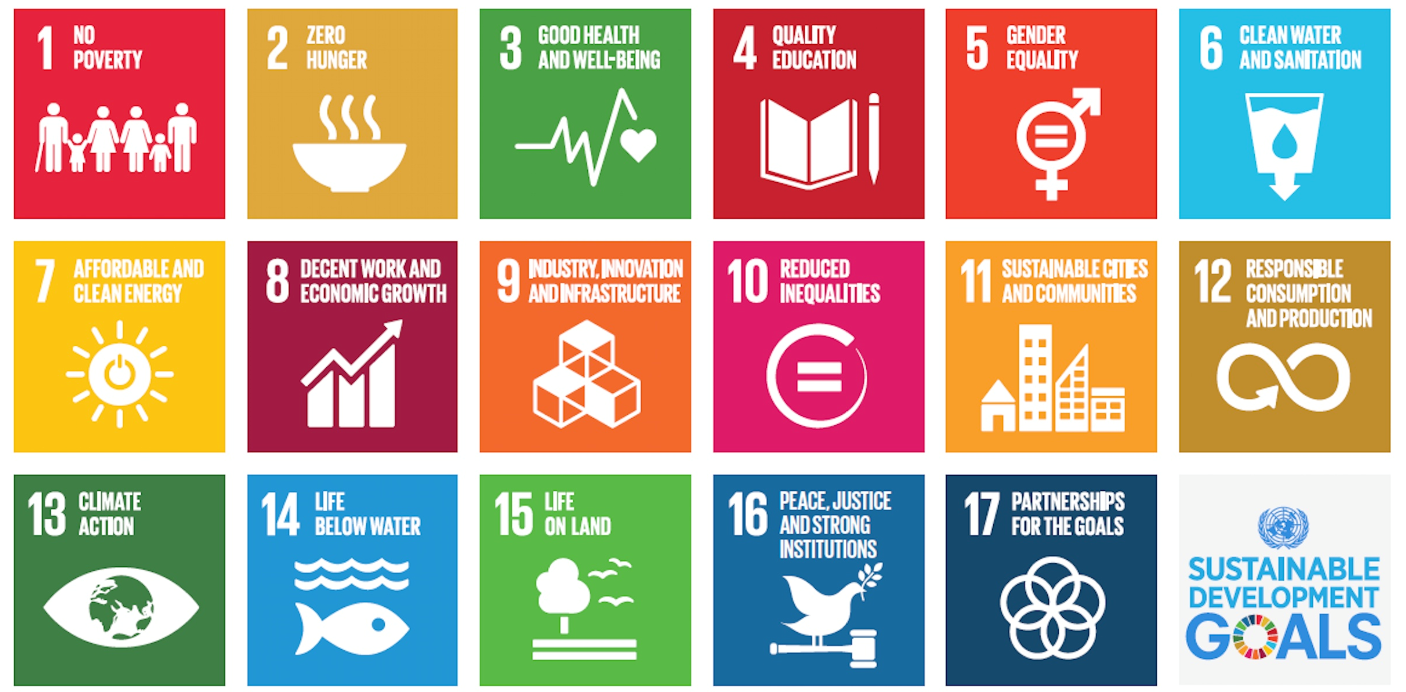 Sustainable Development Goals